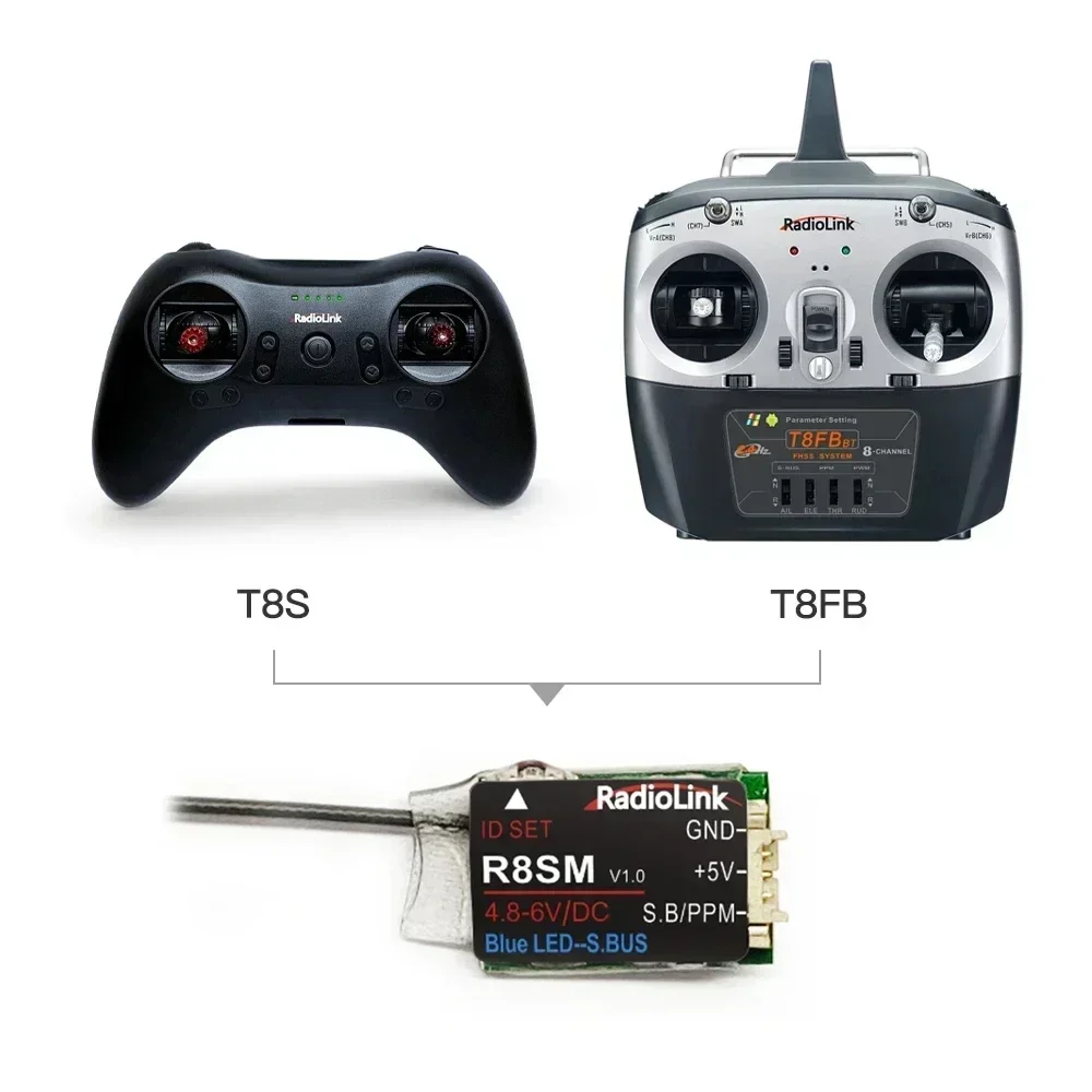 Radiolink R8SM 8-Channel 2.4G  - Receiver Sbus 8Ch 评论和价格